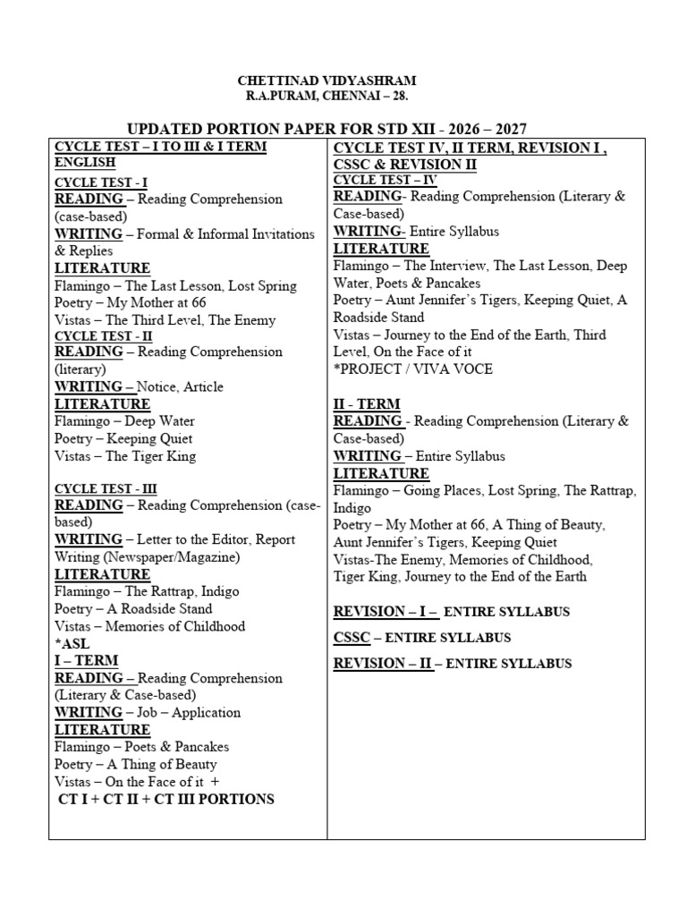 Std. Xii - Updated Portion Paper -2026-27(Science Group) | PDF | Sql ...