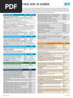 DM, HTN & CKD ICD-10 Coding Guide | PDF