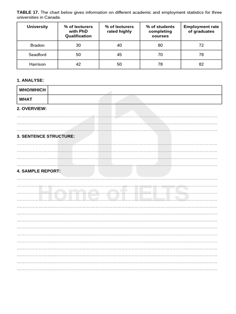 Wt1 - Tables n Pie Charts Sb - Table 17&18 | PDF