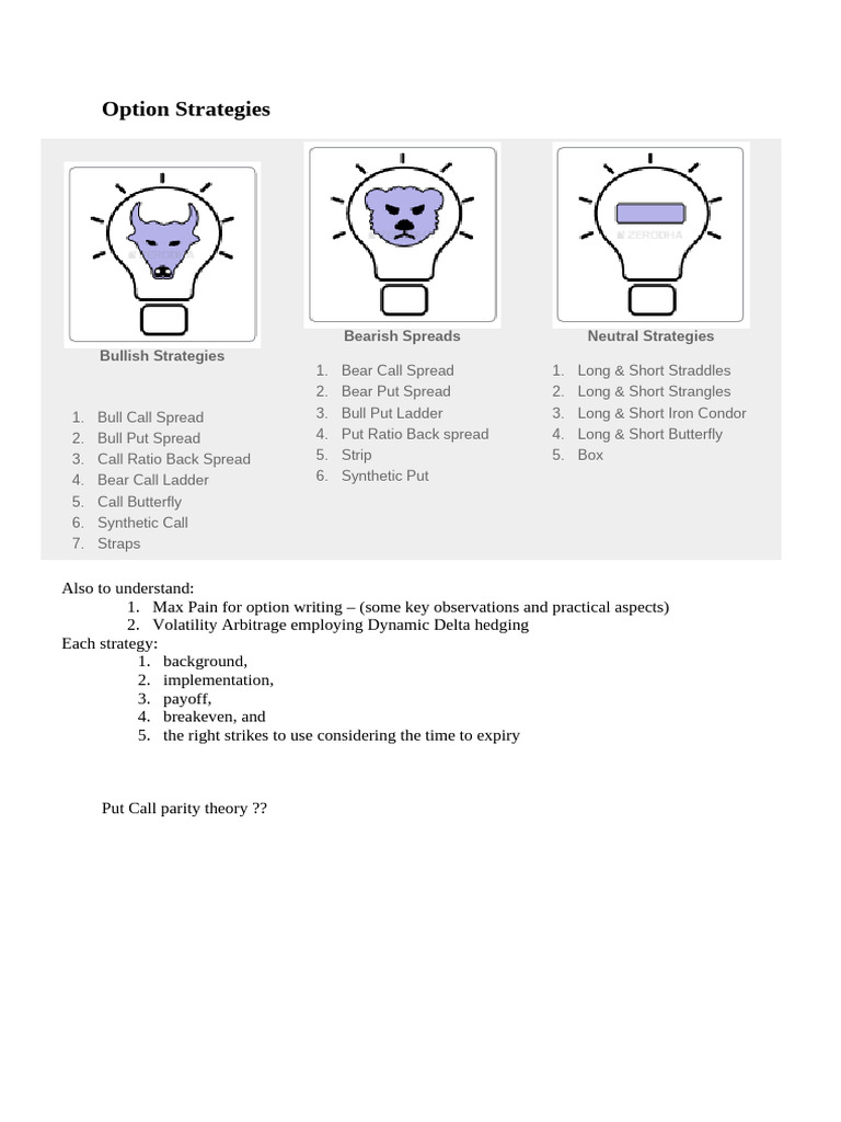 Option Strategies | PDF