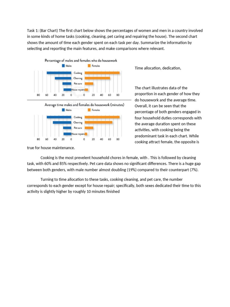Task 1 Side Bar Charts | PDF