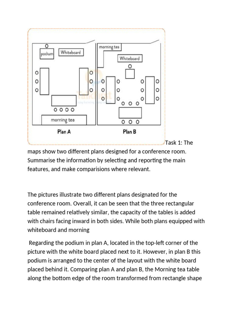 Task 1 Map 2 | PDF
