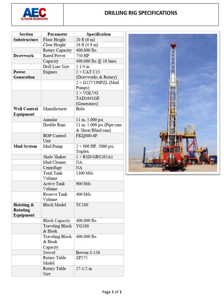Drilling Rig Specifications | PDF