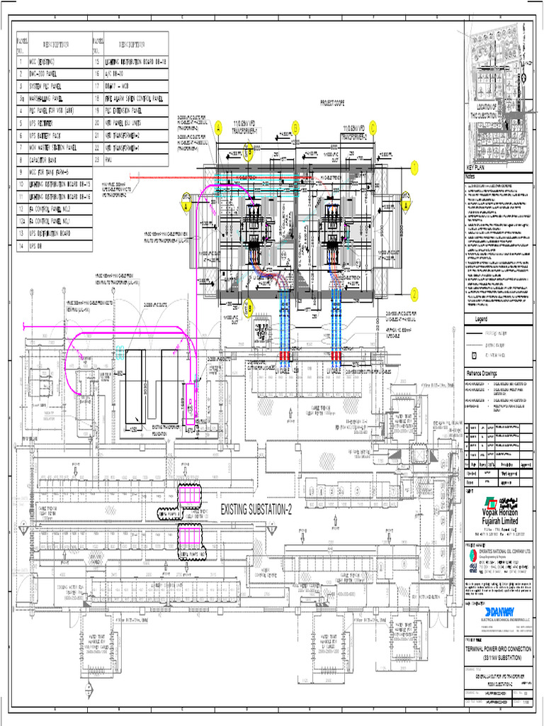 SS2 Cable Routing | PDF | Electrical Engineering