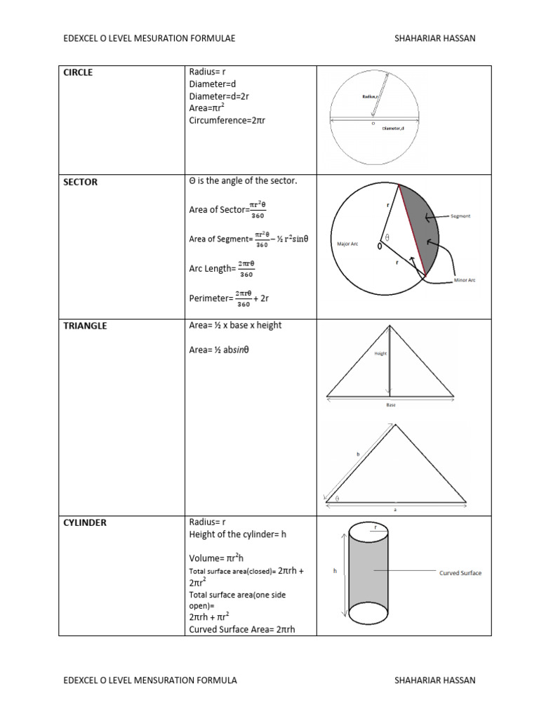141791253 Mensuration Formula Sheet | PDF
