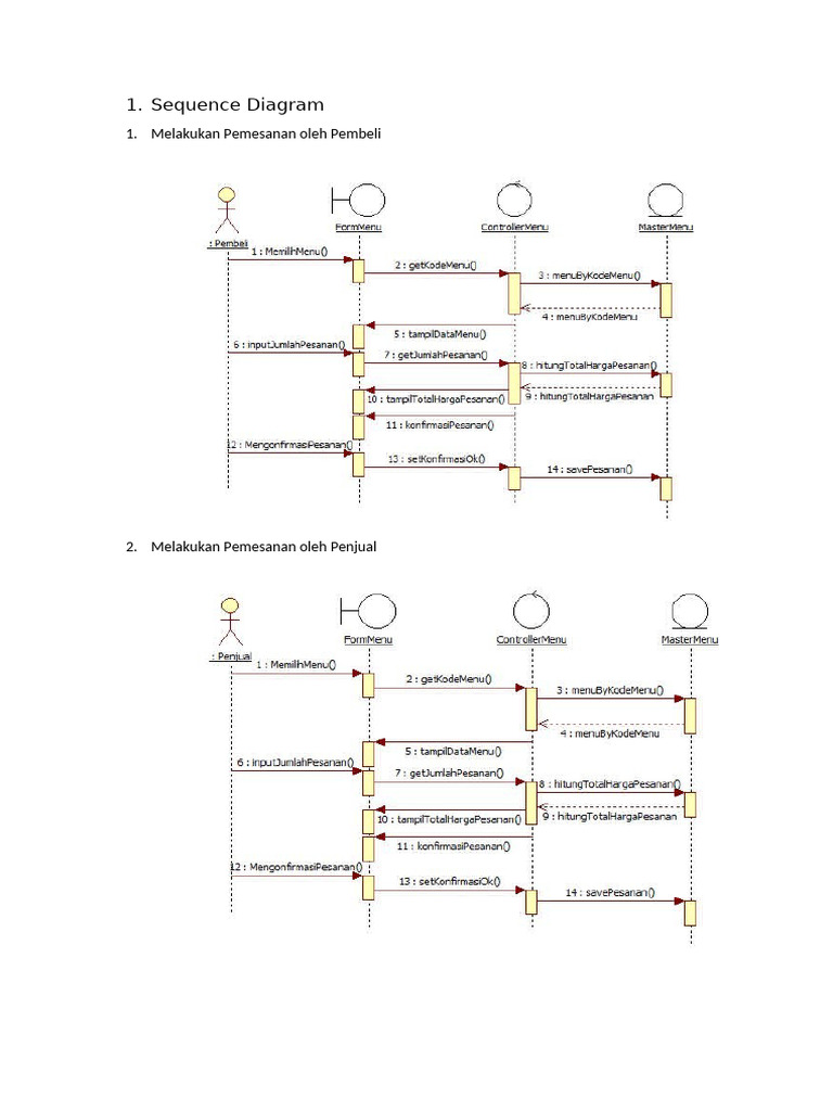 Sequence Diagram | PDF