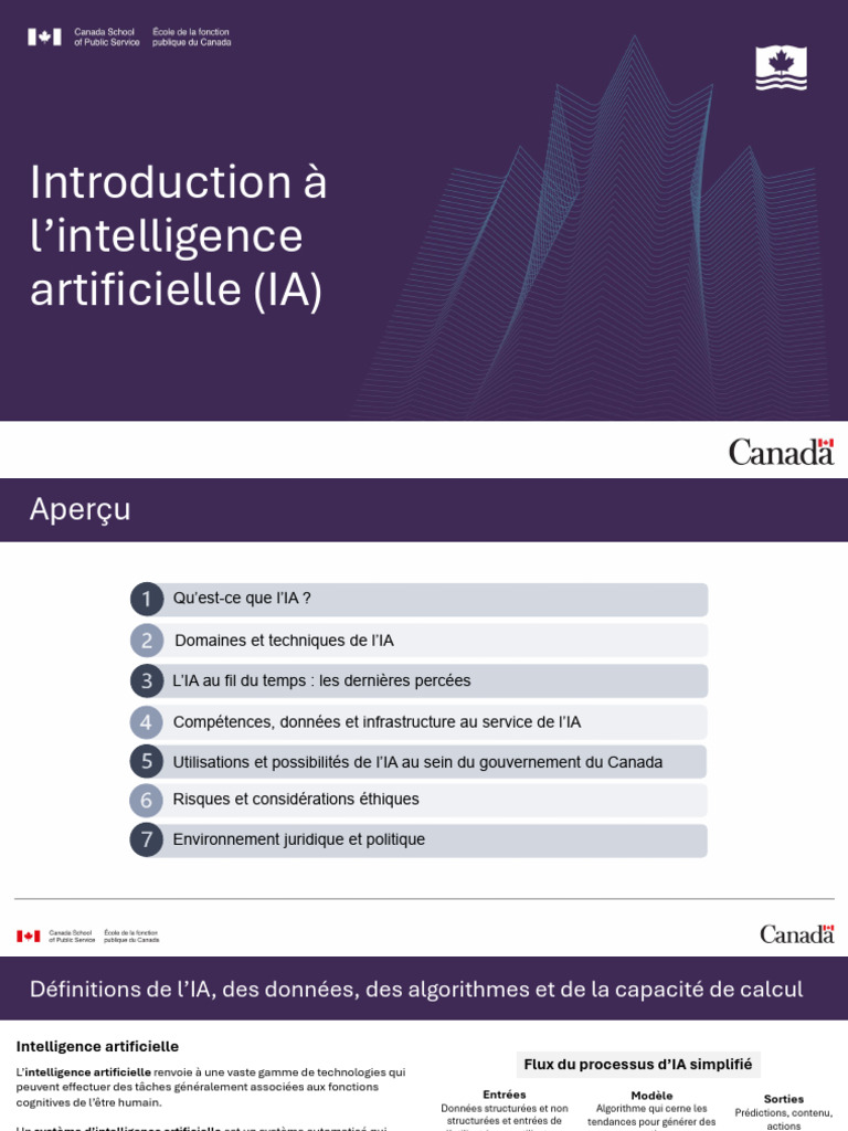 Introduction À L'intelligence Artificielle (IA) - 2024 - FR | PDF ...