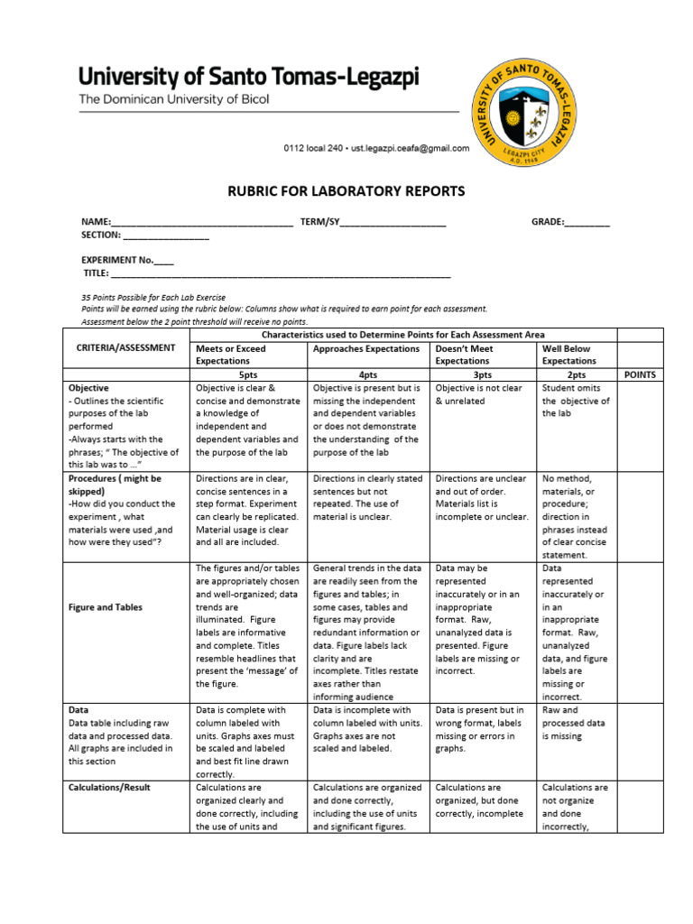 Rubrics for Laboratory Reports | PDF | Experiment | Data