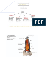 Esquema de Los Metales