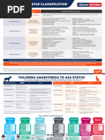 FAS Scale for Veterinary Assessments | PDF | Psychological Concepts ...
