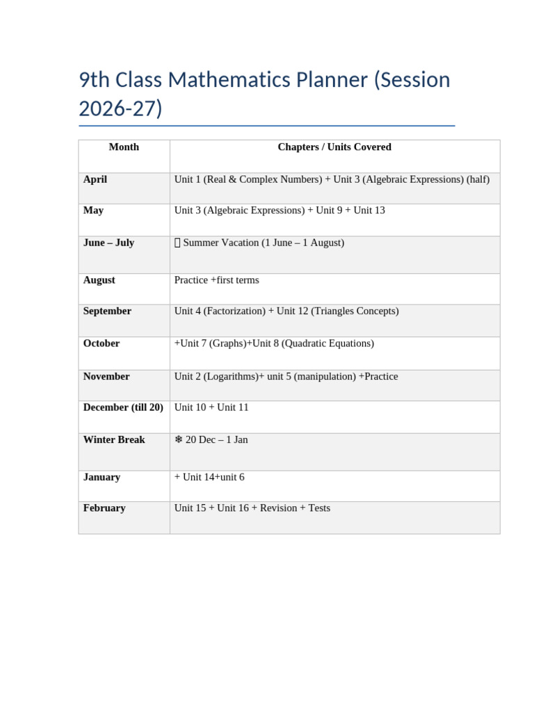 Smart Math Planner | PDF