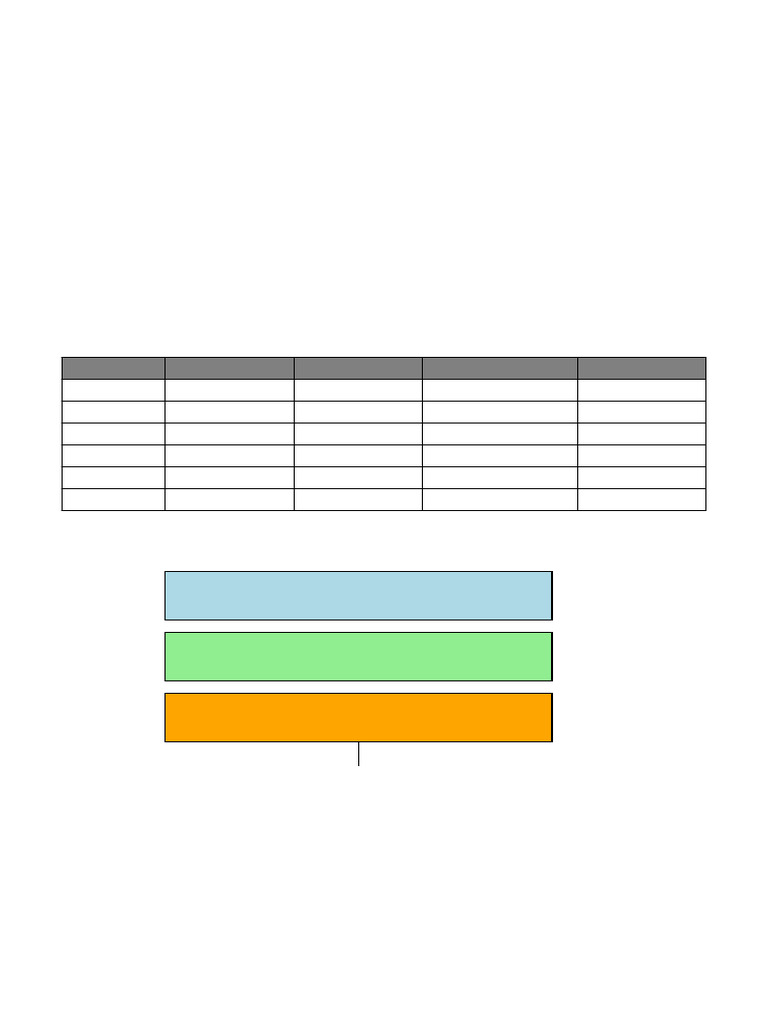 PCIe System Architecture Tutorial | PDF | Network Protocols | Electronics