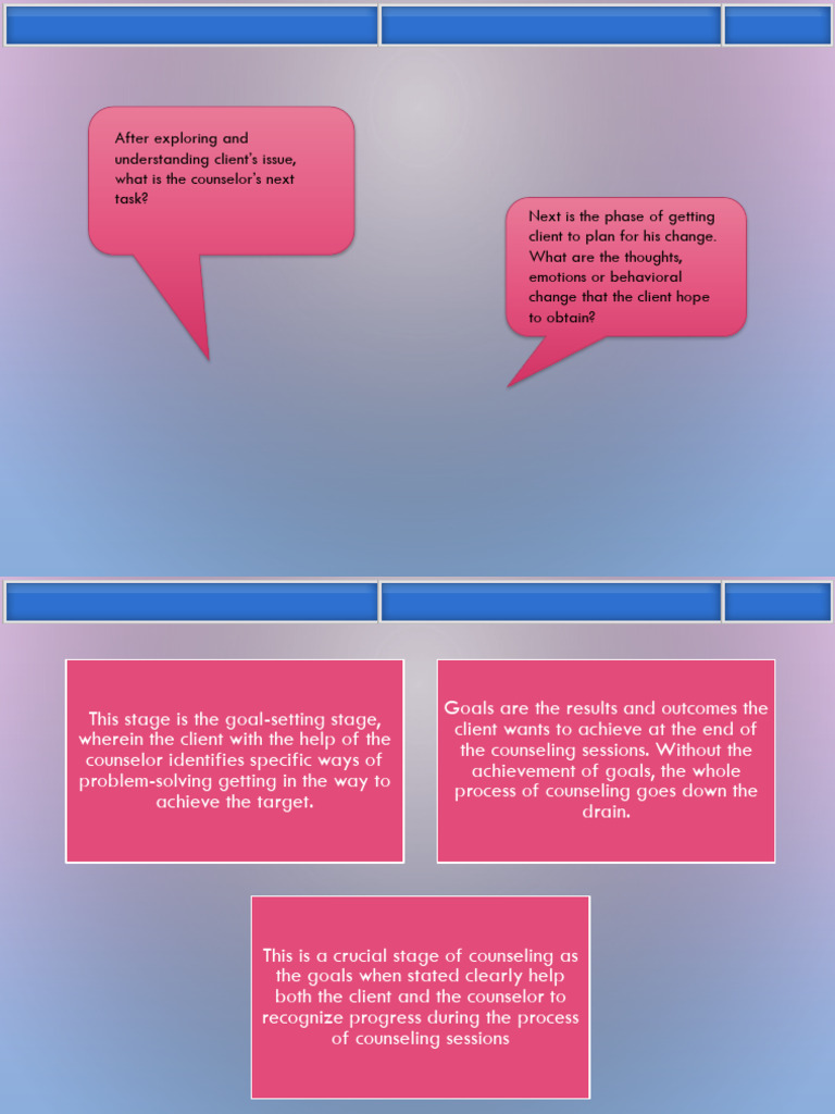 Action and Termination Stage | PDF | Goal | Goal Setting