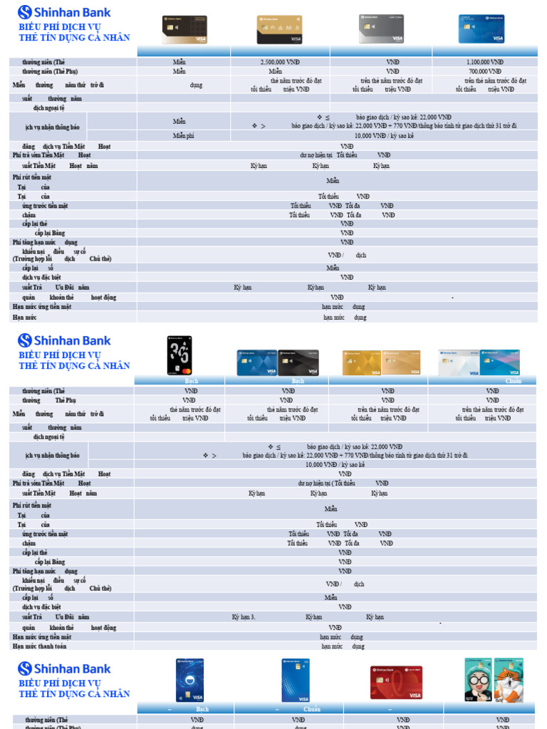 Standard Fee Charges (Credit Card) VN | PDF
