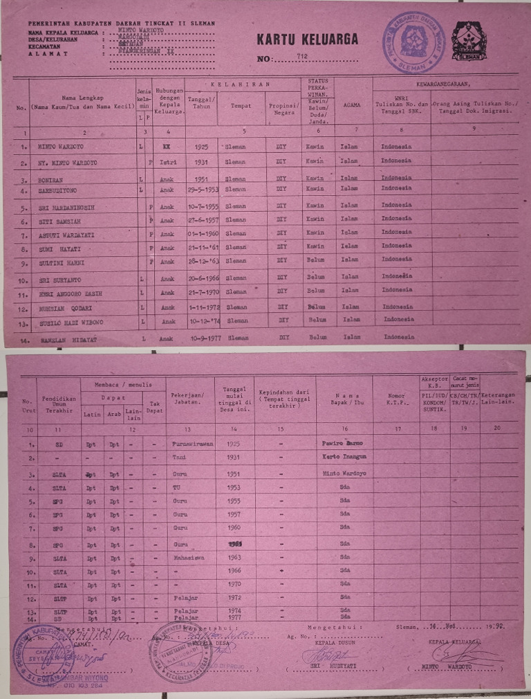 KK SIMBAH | PDF