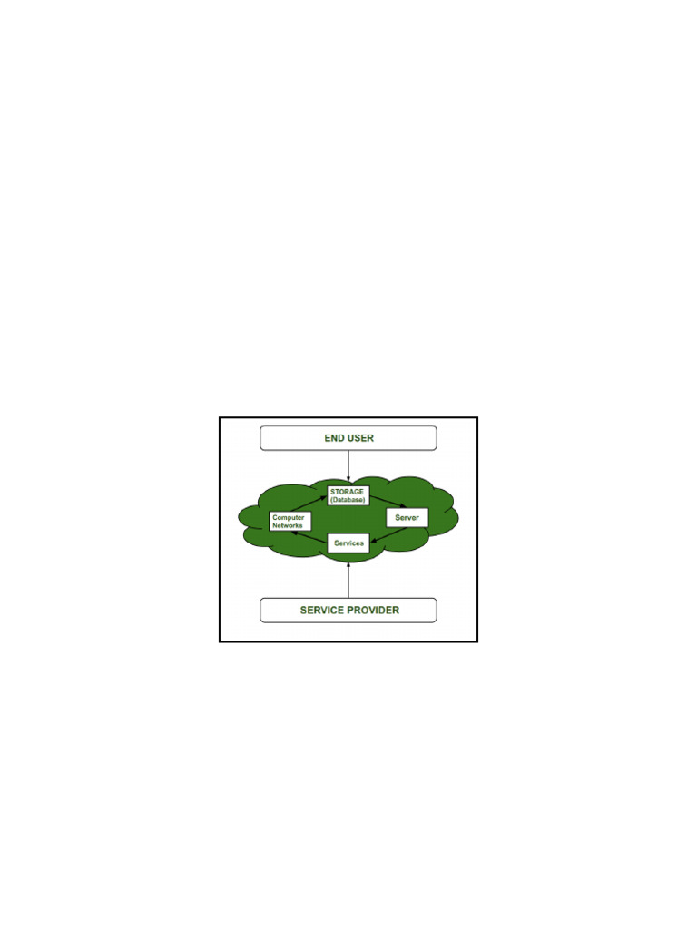 Cloud Computing Unit I Notes (1) | PDF | Cloud Computing | Image Resolution