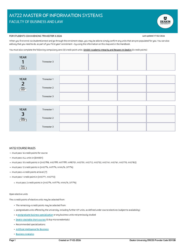 m722 2026 t3 Coursemap Master of Information Systems | PDF ...