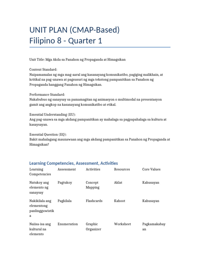 Unit Plan Filipino8 Q1 | PDF
