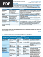 BCBSIL Explanation of Benefits Summary | PDF | Deductible | Blue Cross ...