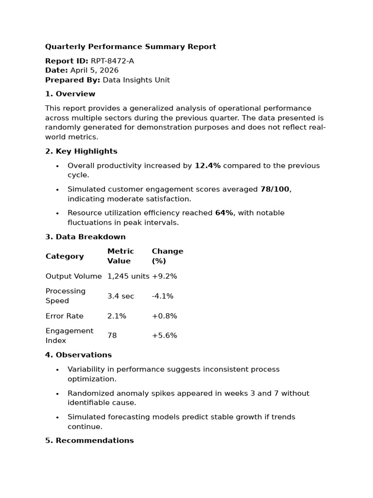 Quarterly Performance Summary Report | PDF