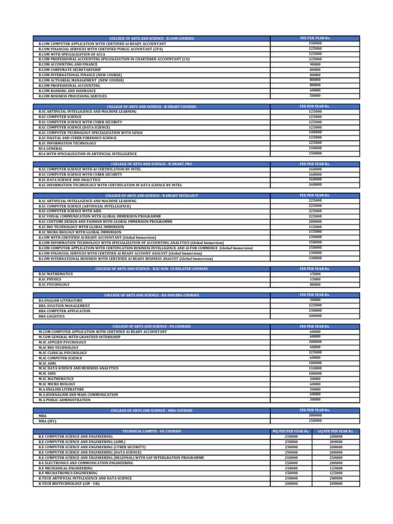 Course Fee Structure 2026-2027 Updated 20.01.2026 | PDF | Accounting ...
