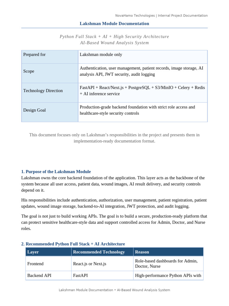 Lakshman Python Full Stack AI Documentation | PDF | Password | Databases