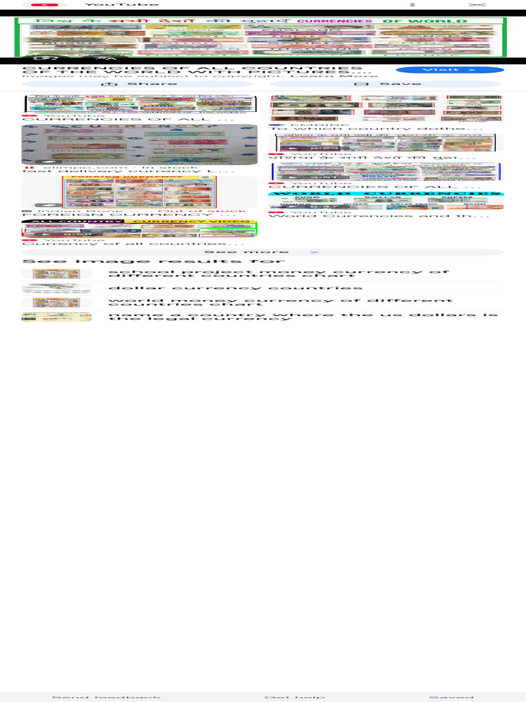 International Currency Chart - Google Search | PDF