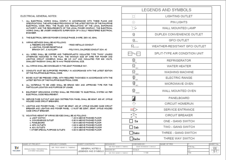Proposed General Notes & Legends and Symbols | PDF | Electricity ...