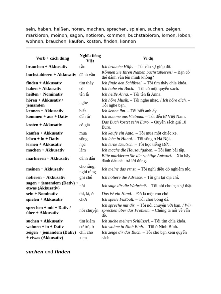 verben | PDF