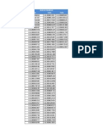 LISTA DE PARTICIPANTES Convocados Nuevo Ingreso PLAZAS FEDERALES