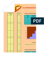 Ata Preparation & Distribution Estimation: Generating Probability Distribution For Service Time