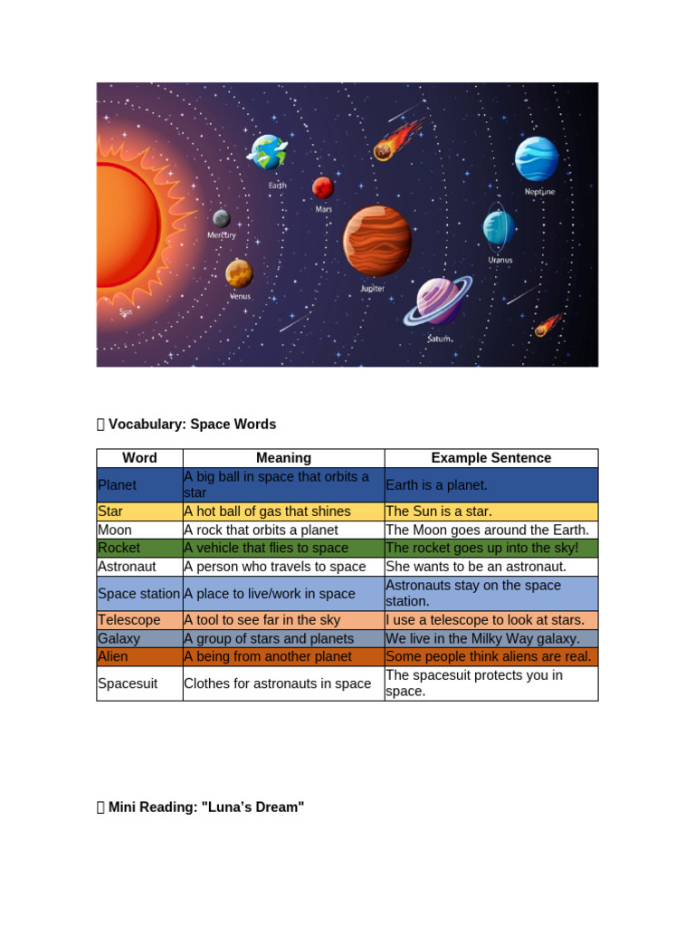 Planets | PDF