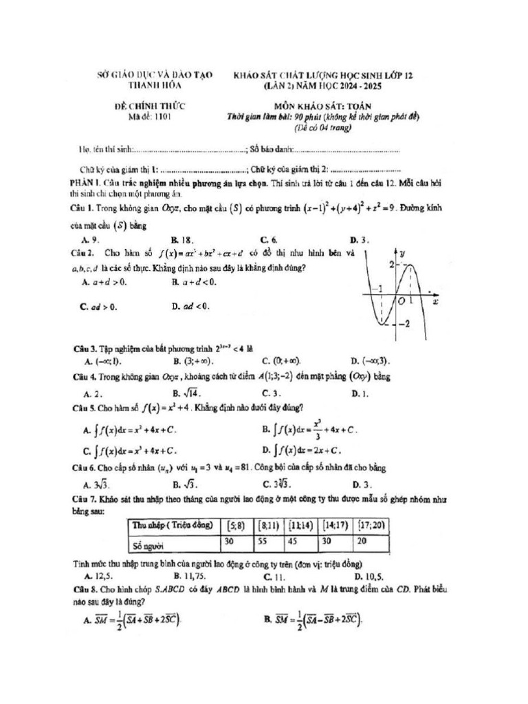 De Thith | PDF