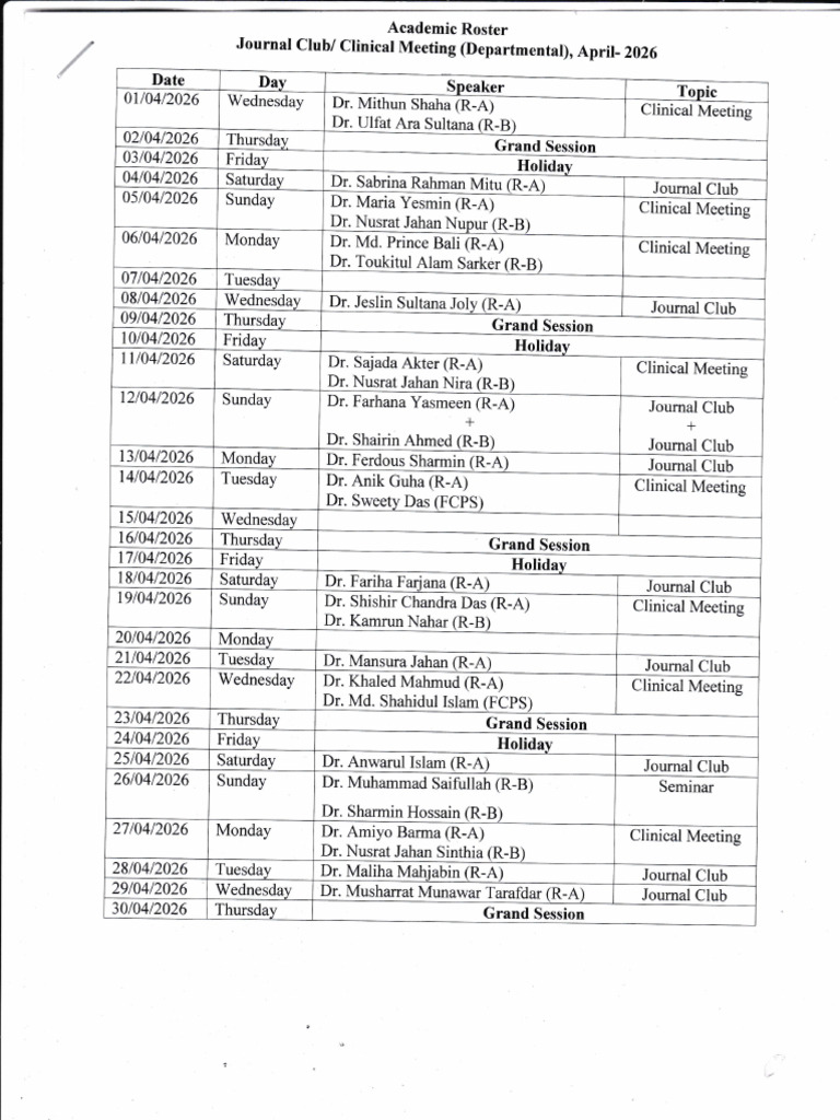 Academic Roster April 2026 | PDF