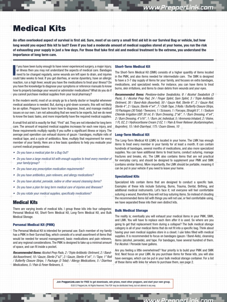 Medical Kits 101 | PDF | Wound | Burn