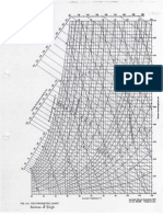 Carta Psicrometrica001