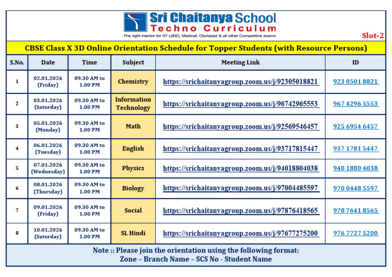Schedule of CBSE Class X 3D Online Orientation for Topper Students ...