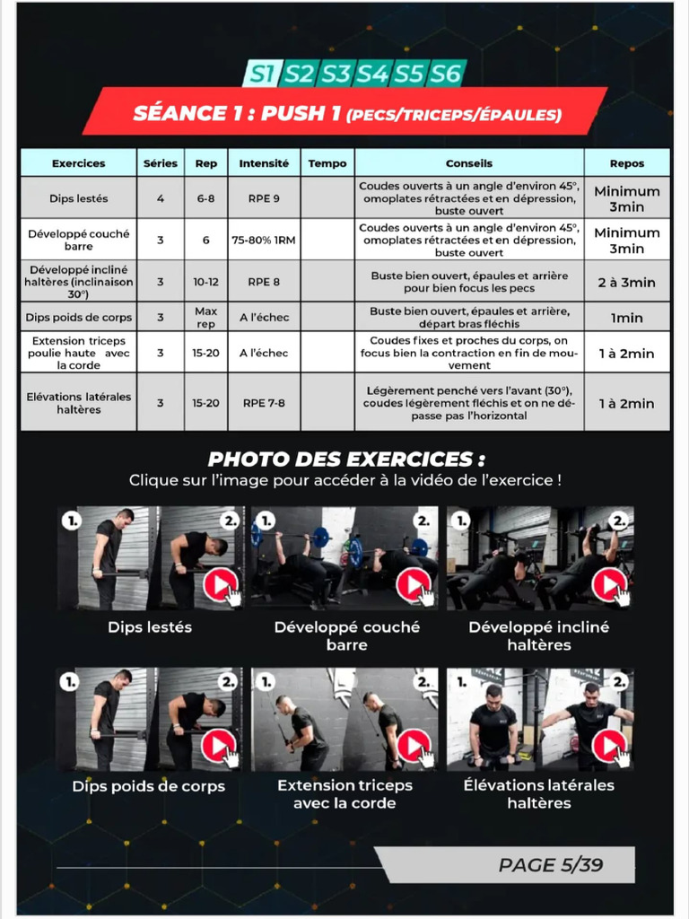 Programme push pull legs × 2 streetlifting | PDF