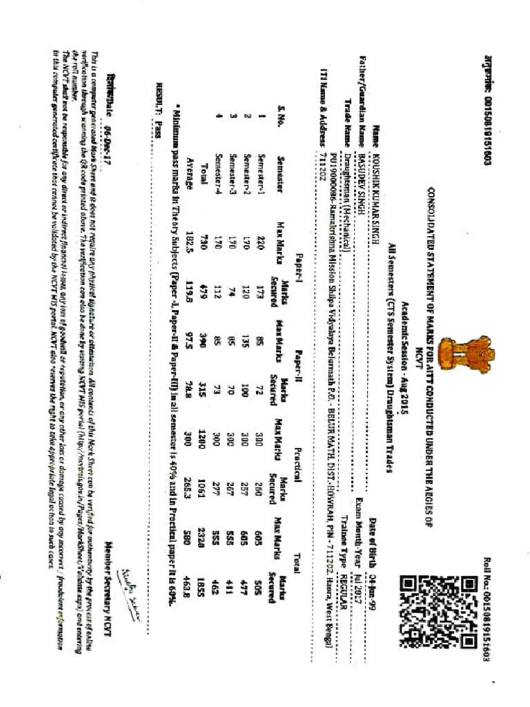ITI Result - Certificate | PDF | Access Control