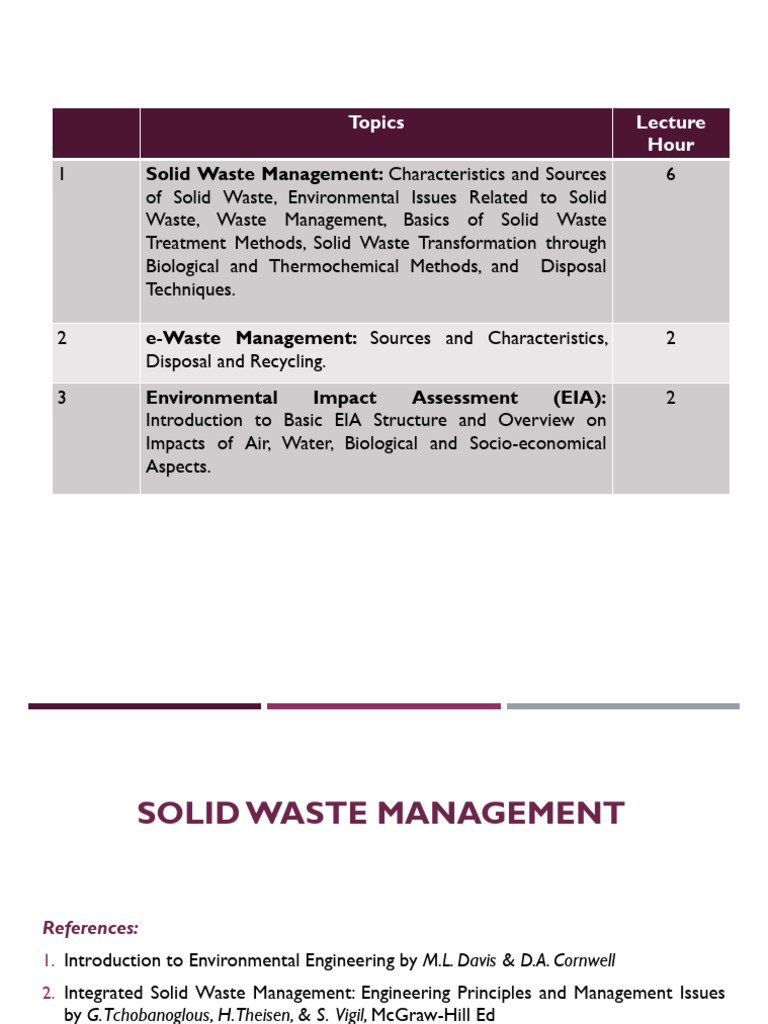 Solid Waste Management | PDF