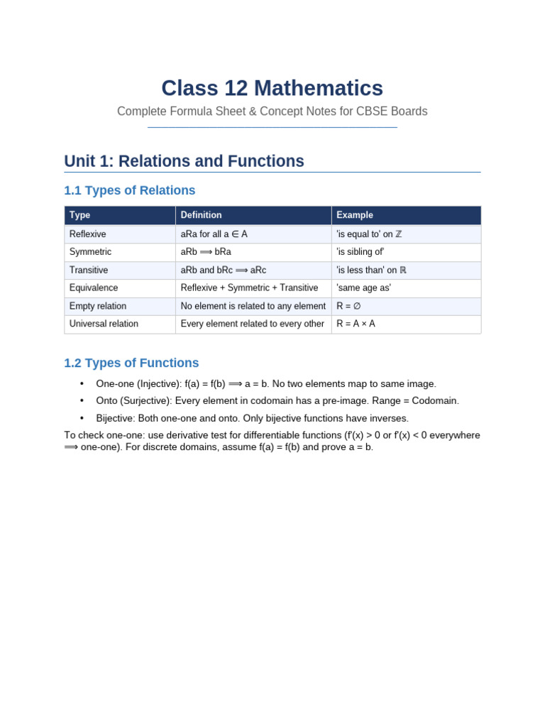 Maths_Formula_Cheatsheet | PDF