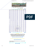 _ Imsakiyah RHI Version 1.0 _ Jadwal Imsakiyah Ramadhan 1433 H _ 2012 M