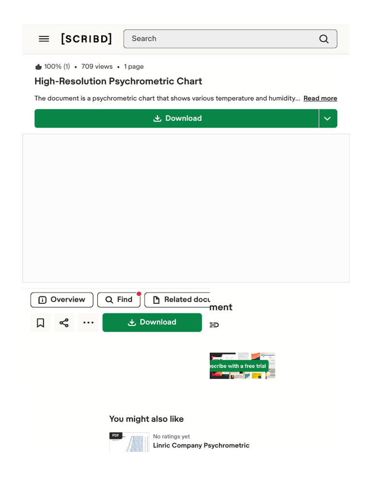 High-Resolution Psychrometric Chart | PDF | Home & Garden | Science ...
