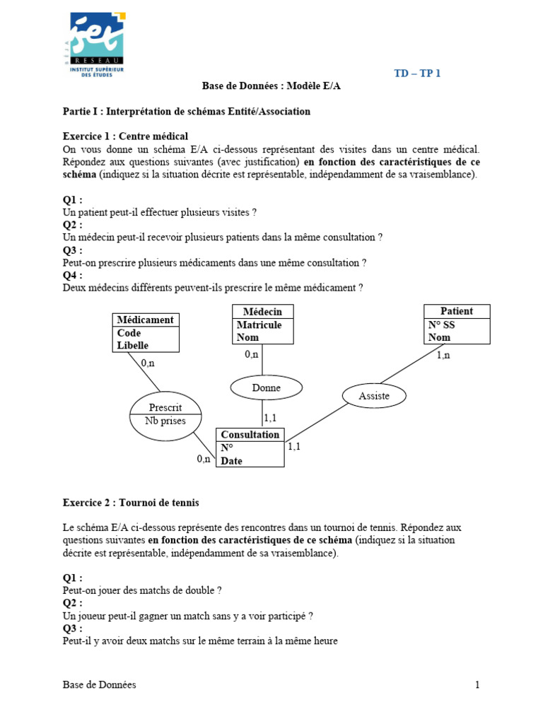 TD TP1 Partie1 | PDF