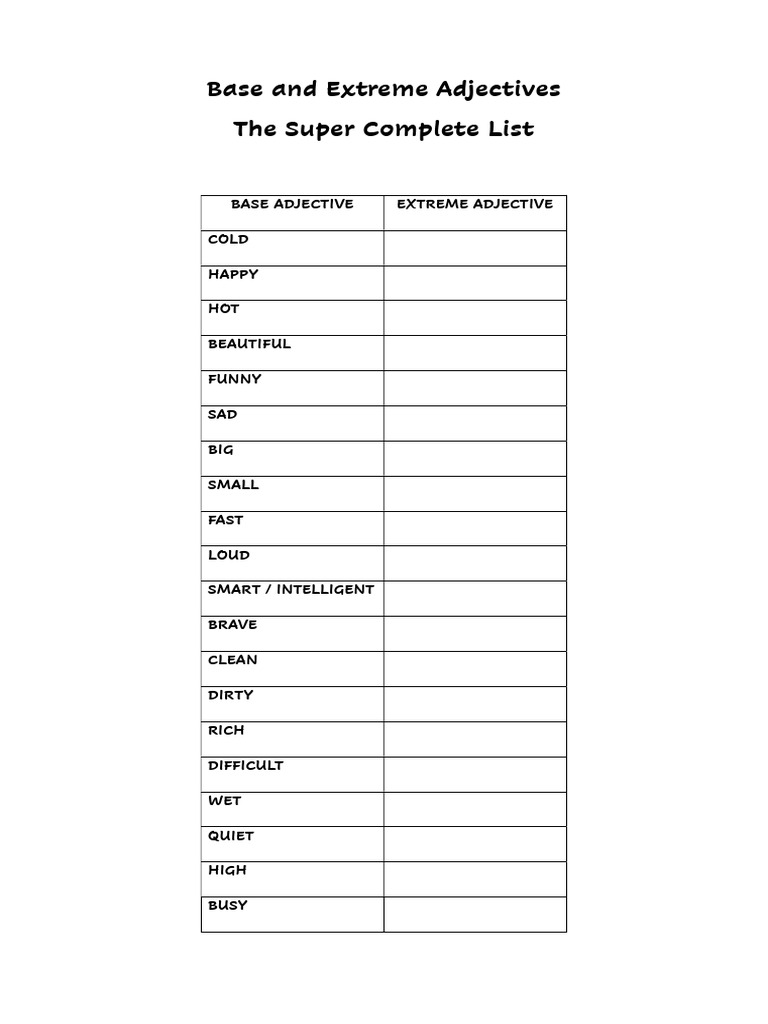 Base and Extreme Adjectives Adjectives | PDF