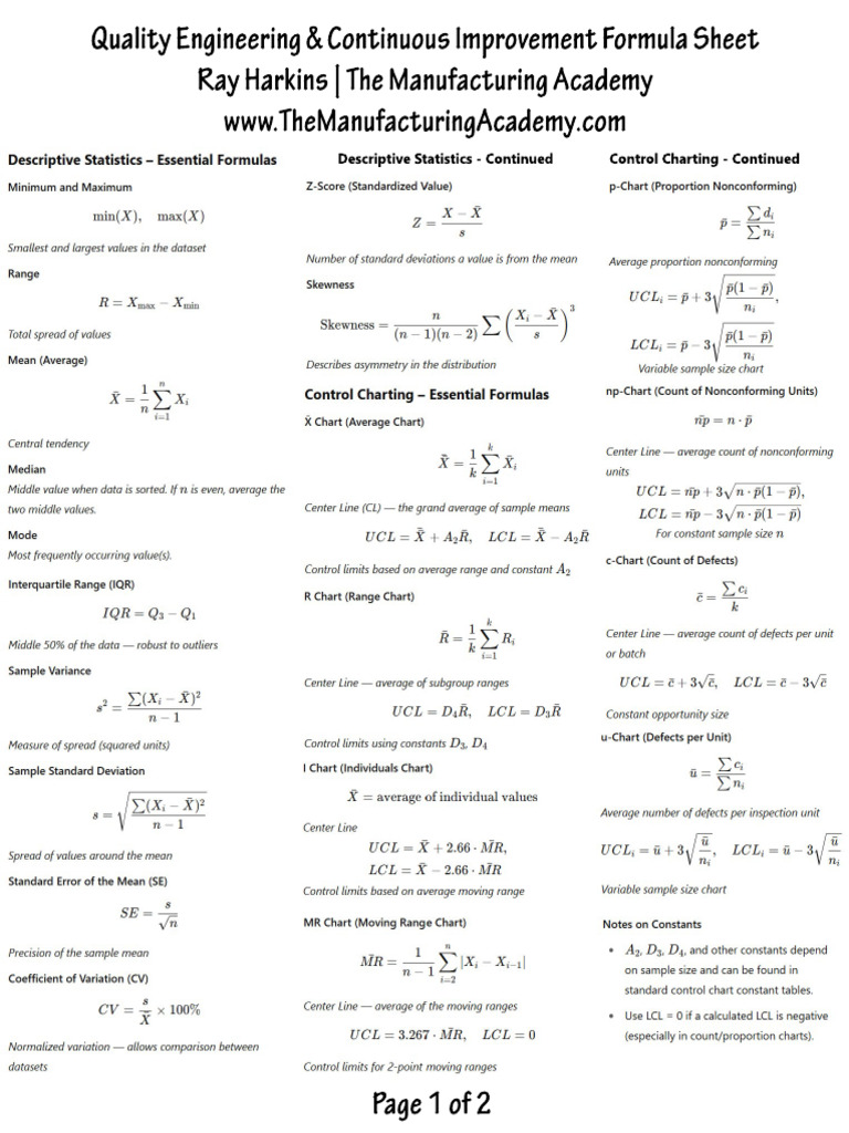 Quality+Engineering+&+Continuous+Improvement+Formula+Sheet | PDF