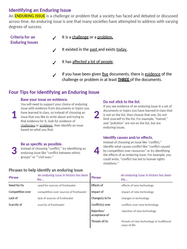 Identifying Enduring Issues Handout | PDF