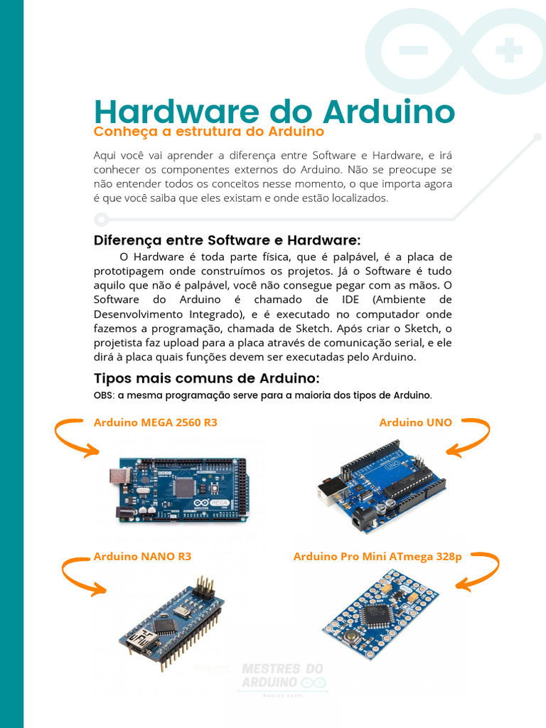 Resumo+ +Uma+Viagem+Pelo+Hardware+Do+Arduino | PDF | Arduino | USB