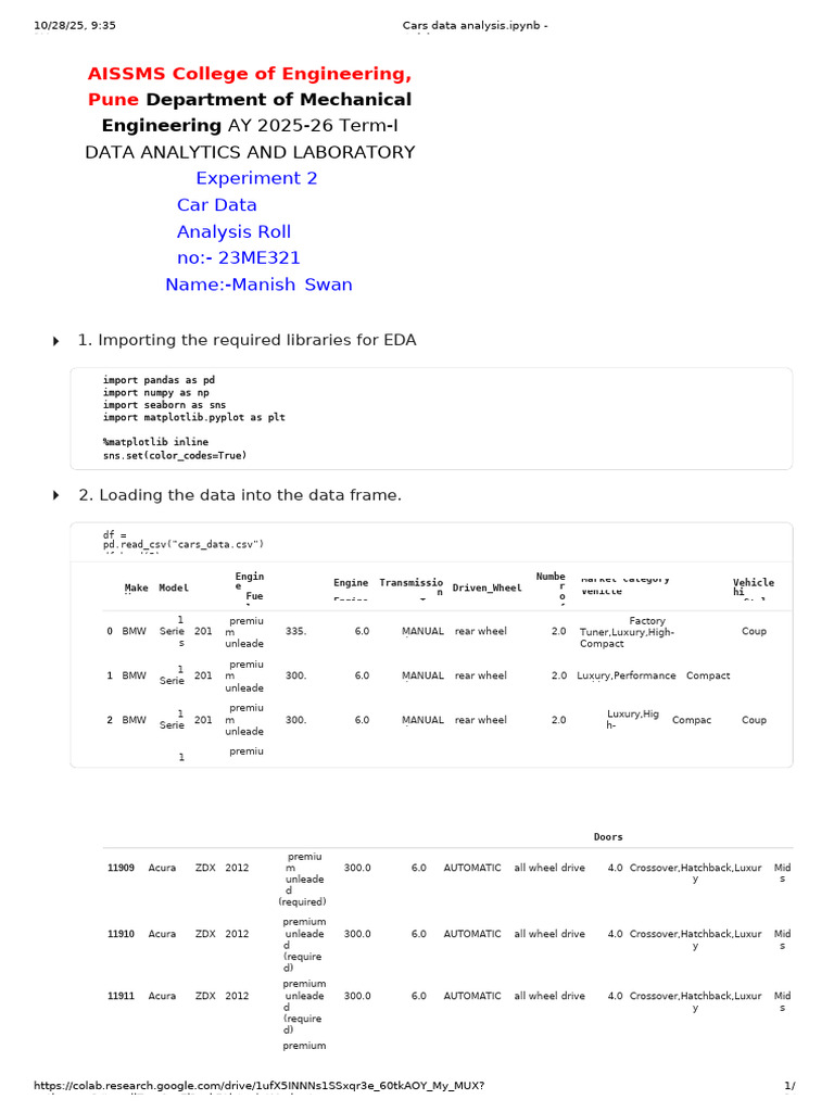 Cars Data Analysis.ipynb - Colab | PDF | Fuel Economy In Automobiles ...