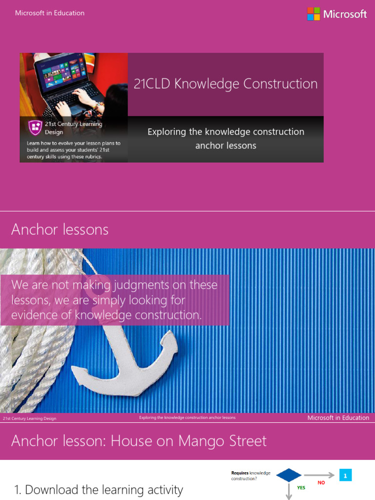 4.1 Exploring Knowledge Construction Anchor Lessons | PDF | Cognition ...